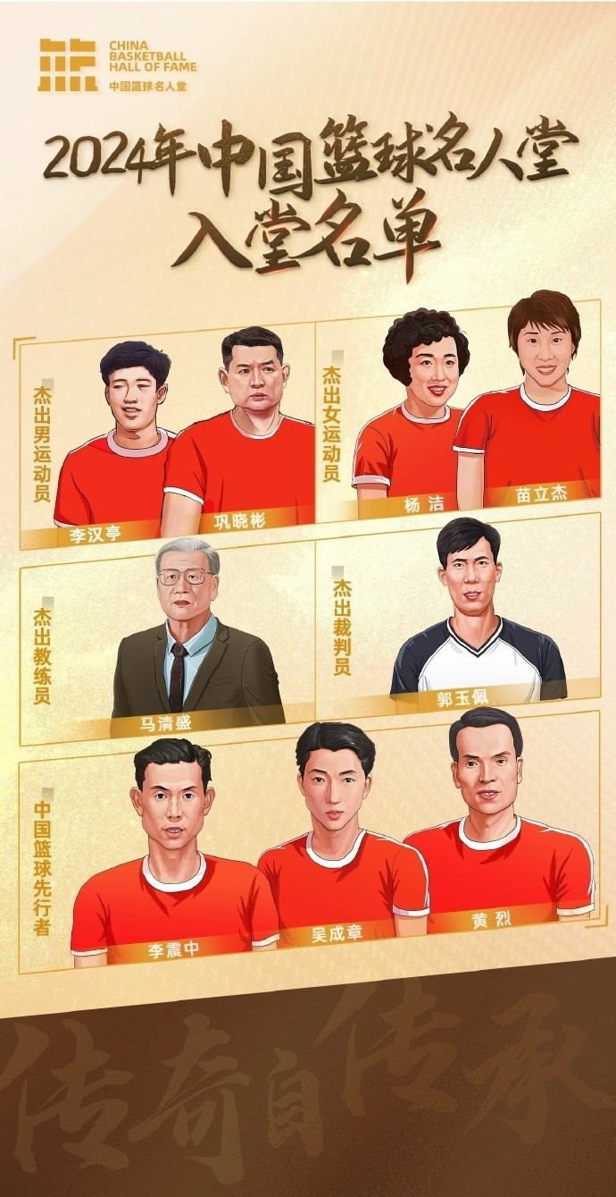 周琦：名人堂的每一個(gè)名字都是中國籃球的年輪見證 共同加油！