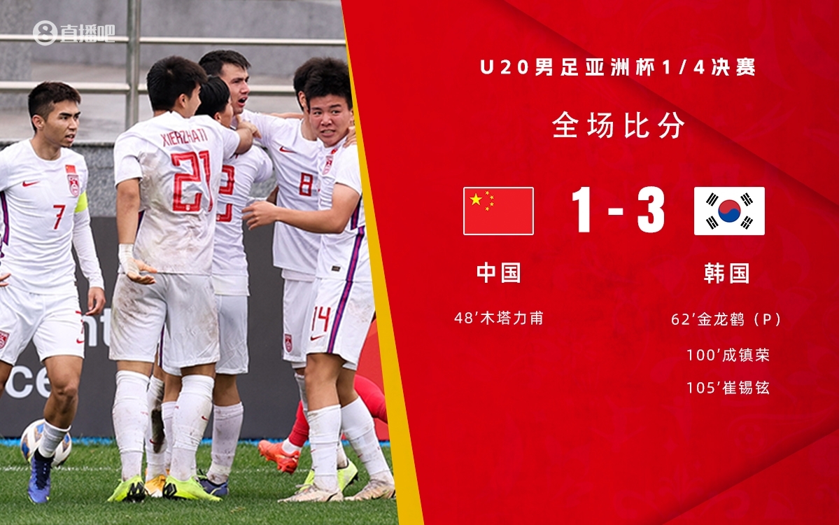 復(fù)仇！U22國(guó)足絕殺復(fù)仇韓國(guó)，2年前U20亞洲杯加時(shí)憾負(fù)無(wú)緣世青賽