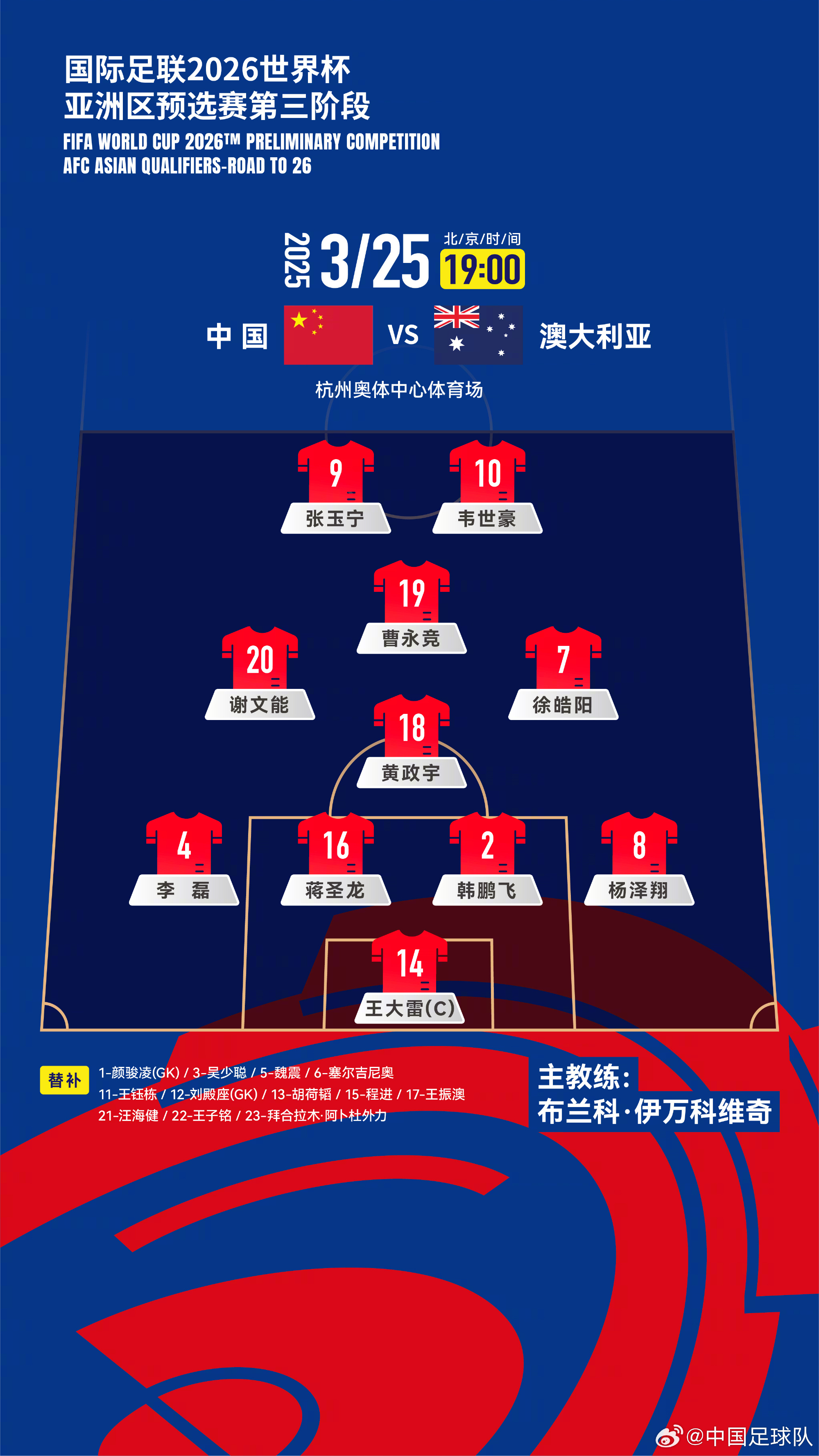 遭伊萬(wàn)詬??！國(guó)足首發(fā)11人聯(lián)賽出場(chǎng)：僅4人鐵主力，楊澤翔0出場(chǎng)