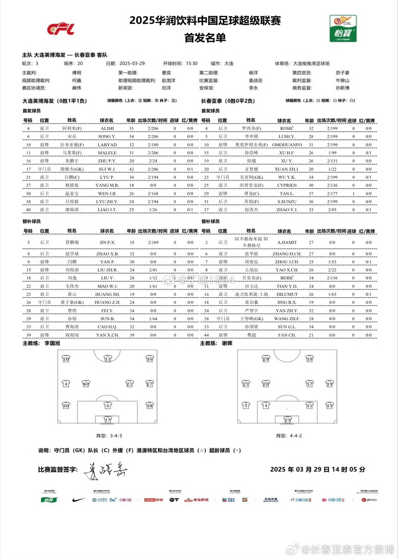 英博vs亞泰首發(fā)：3外援PK4外援！朱鵬宇、馬萊萊先發(fā)，毛偉杰替補