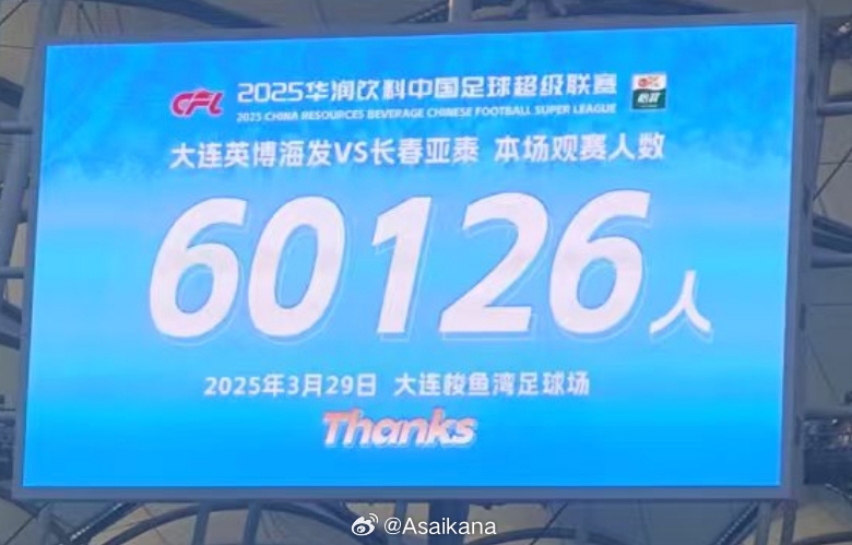 中超歷史第二！英博首個中超主場觀眾60126名 僅次2012年南京奧體