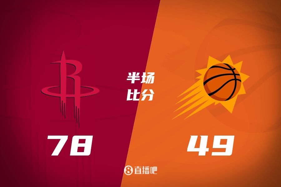 火箭半場領先太陽29分！杰倫-格林16分 阿門12分5前板 布克11中9